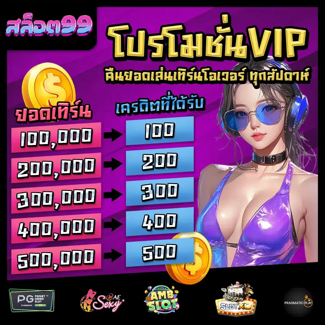 Promotion 3 SLOT99 Pro 3